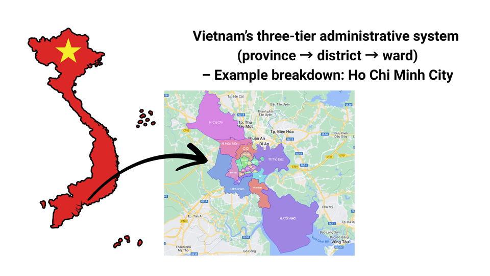 Simplifying Vietnam’s Administrative Data Management: A Smarter Approach